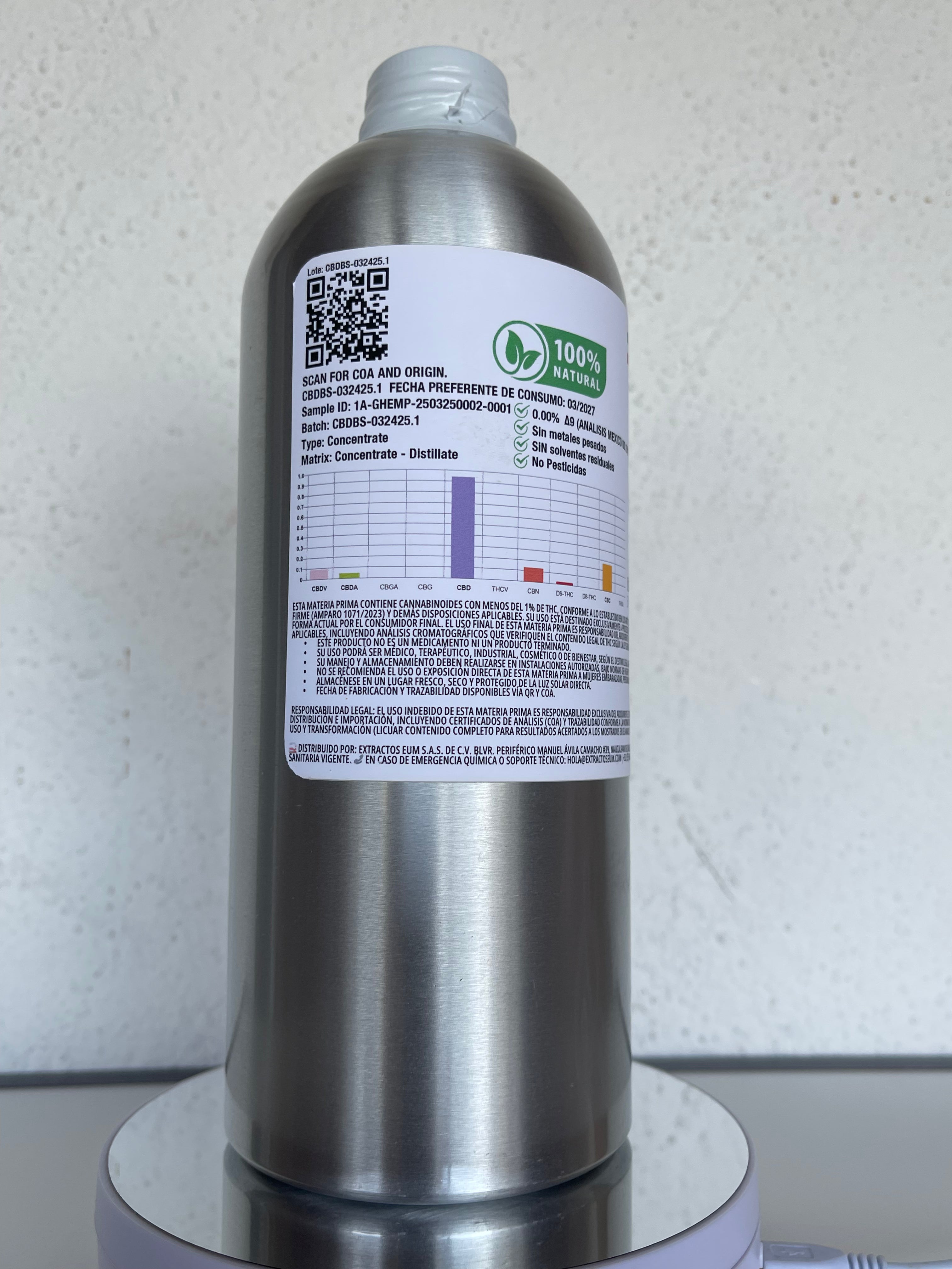 CBD Destilado Espectro completo.